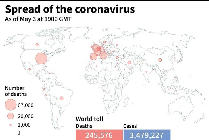 World map showing official number of coronavirus deaths per country, as of May 3 at 1900 GMT