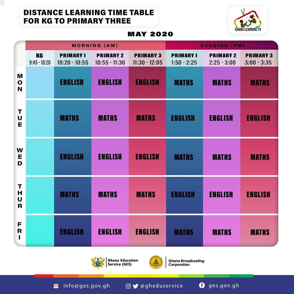 Virtual timetable