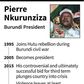 Burundian President Pierre Nkurunziza