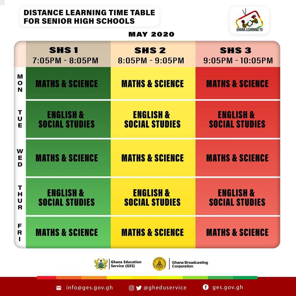 Virtual timetable
