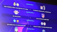 The line-up for the quarter-finals of the Champions League after Friday's draw at UEFA HQ in Switzerland