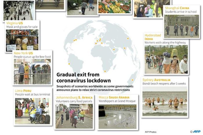 Snapshots of scenarios worldwide as some governments announce plans to relax strict coronavirus restrictions