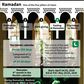 Ramadan, one of the five pillars of Islam