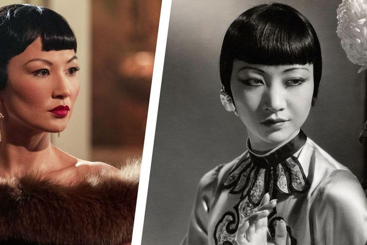 The True Story of Anna May Wong