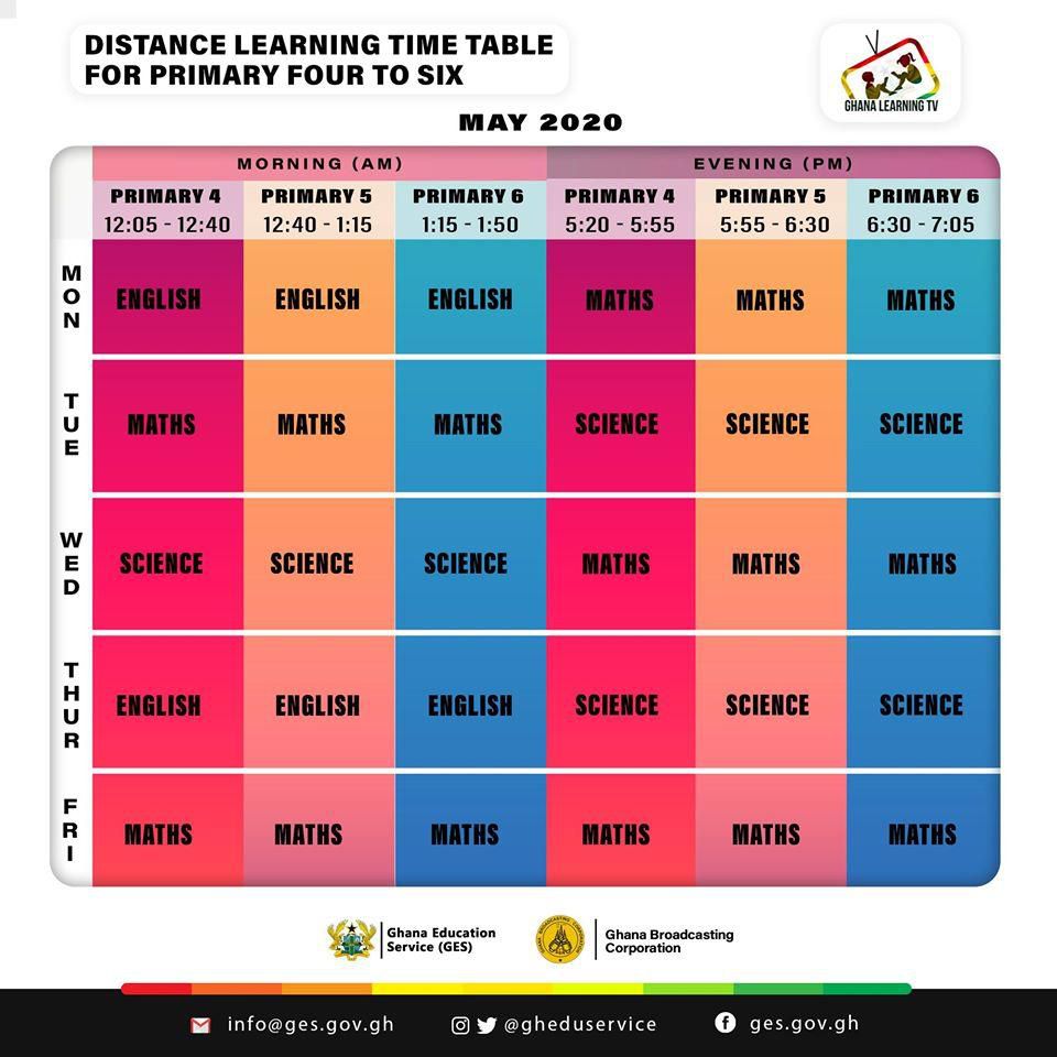 Virtual timetable