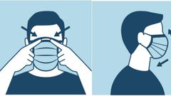 How to wear the face mask