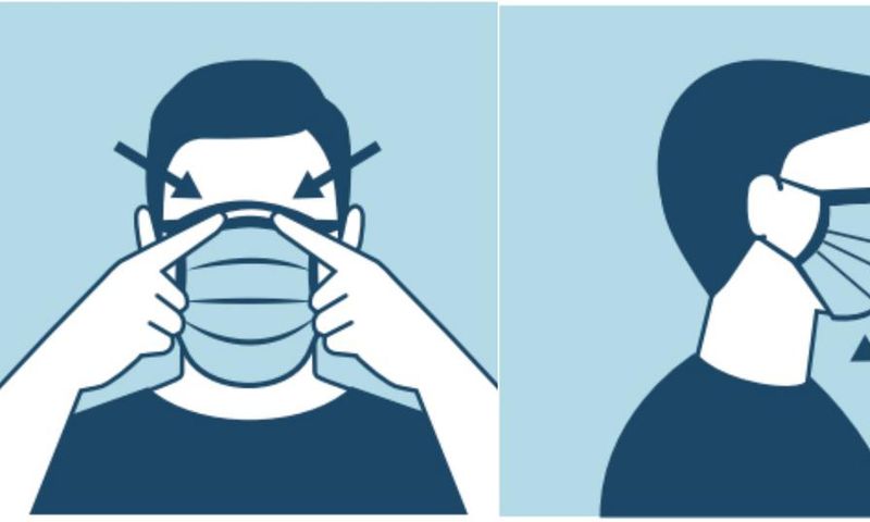 How to wear the face mask