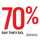The Men's Health 2020 Sex in America Survey