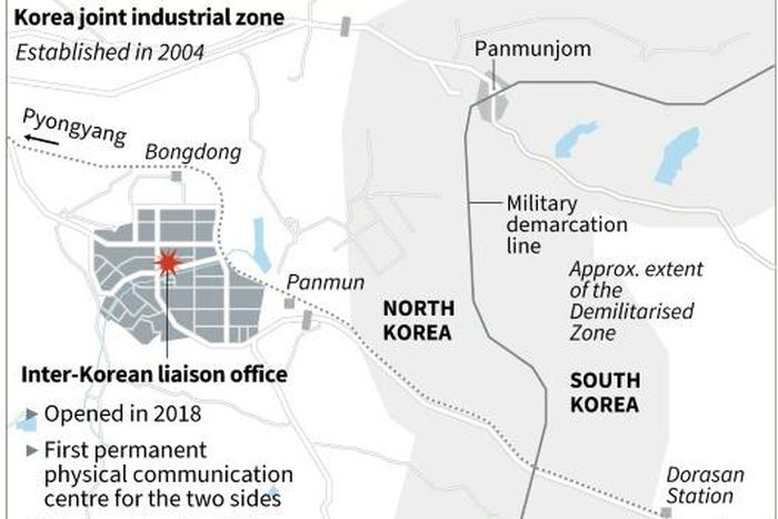 Graphic on the Inter-Korean liaison office, in the shuttered Kaesong joint industrial complex, blown up by North Korea on Tuesday