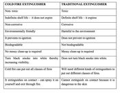 Cold Fire Extinguisher: Your complete guide to fire safety