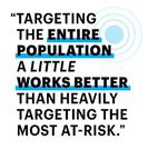 pullquote
