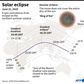 Map showing the path of the June 21 eclipse across the world