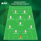 Coach Edward Odoom's all-time Ghana Premier League XI
