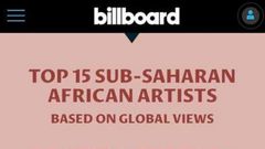 Billboard ranks top 15 Sub-Saharan Africa music acts based on global views