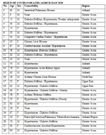 COVID-19 death list