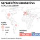 Spread of the coronavirus