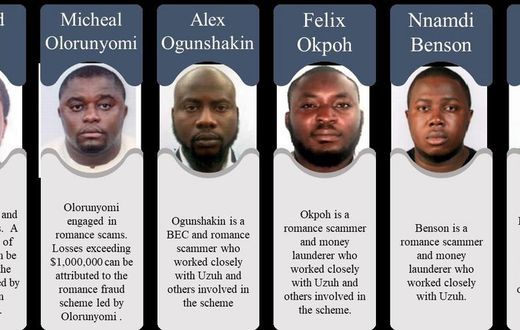 The accused six [Treasury Department]