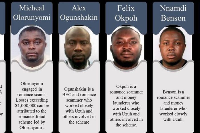 The accused six [Treasury Department]