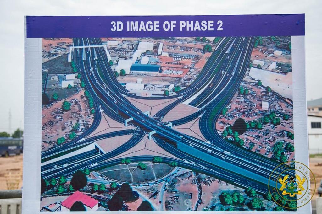 Phase One of Tema Motorway Interchange