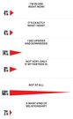The Men's Health 2020 Sex in America Survey