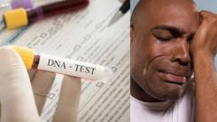 Three incontrovertible ways to avoid DNA-related heartbreaks