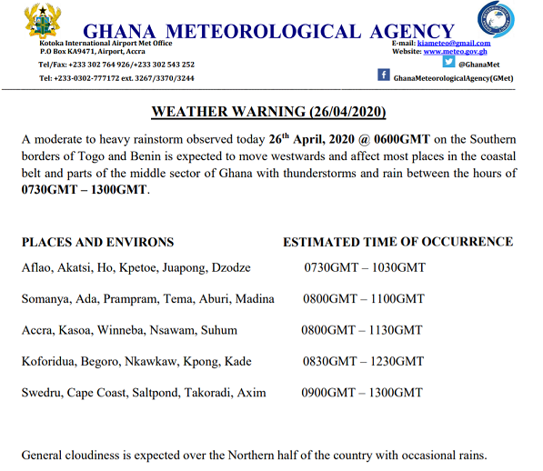 Ghana Meteo hints on thunderstorms and rain in coastal, middle sectors