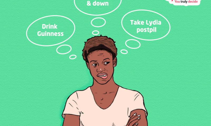 Lydia Contraceptive