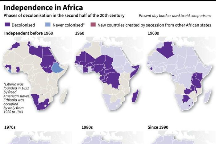 Decolonisation in Africa