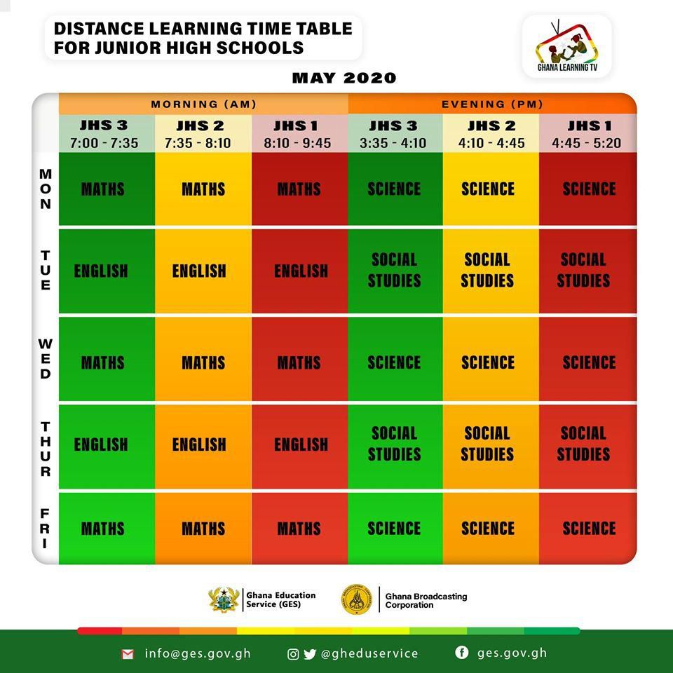 Virtual timetable