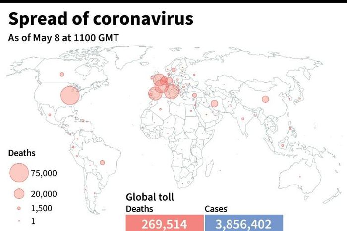 Spread of coronavirus