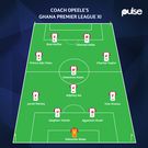Coach Isaac Opeele's Ghana Premier League all-time XI