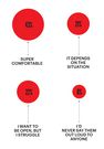 The Men's Health 2020 Sex in America Survey