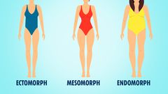 What's your shape? A simple guide to understanding your body type