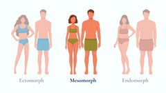 What's your shape? A simple guide to understanding your body type