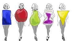 BodyShapes