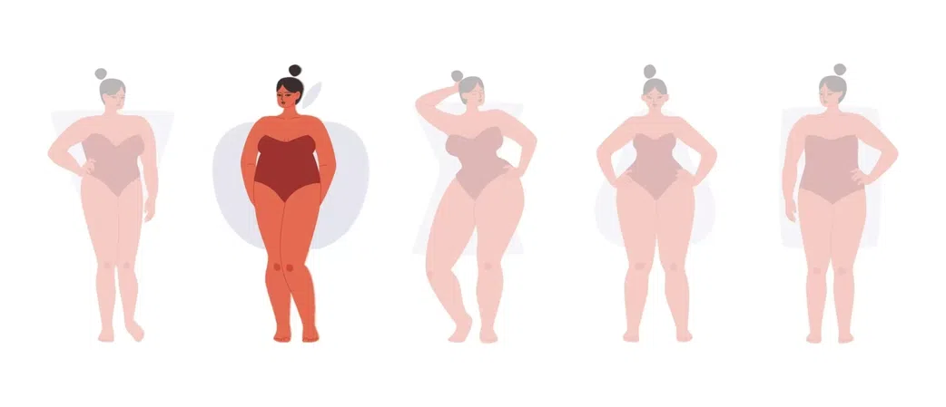 What's your shape? A simple guide to understanding your body type