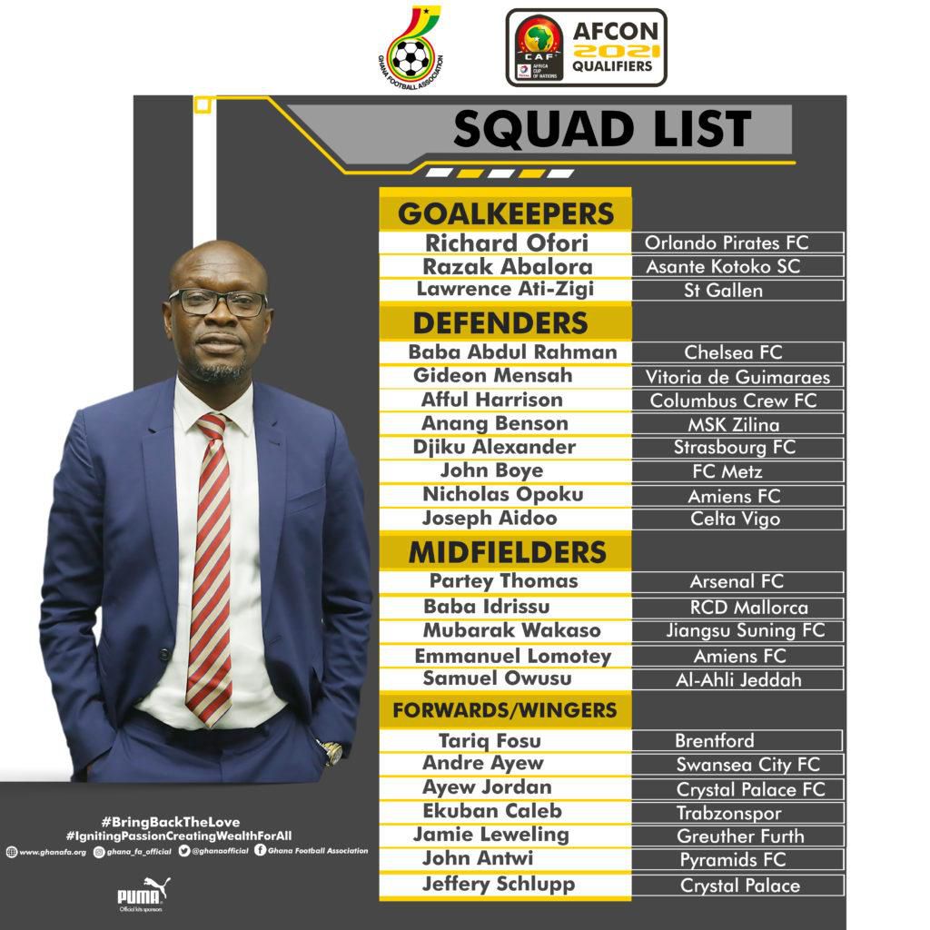 Black Stars squad for Sudan double header