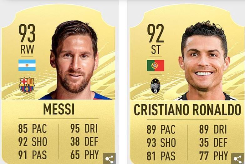 Messi and Ronaldo