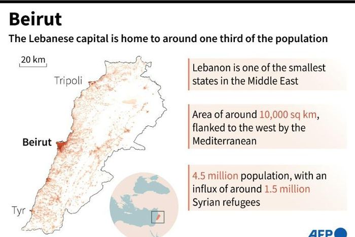 Lebanon's population density and key facts about the country and its capital Beirut