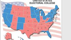 Electoral College