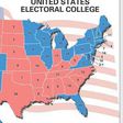 Electoral College