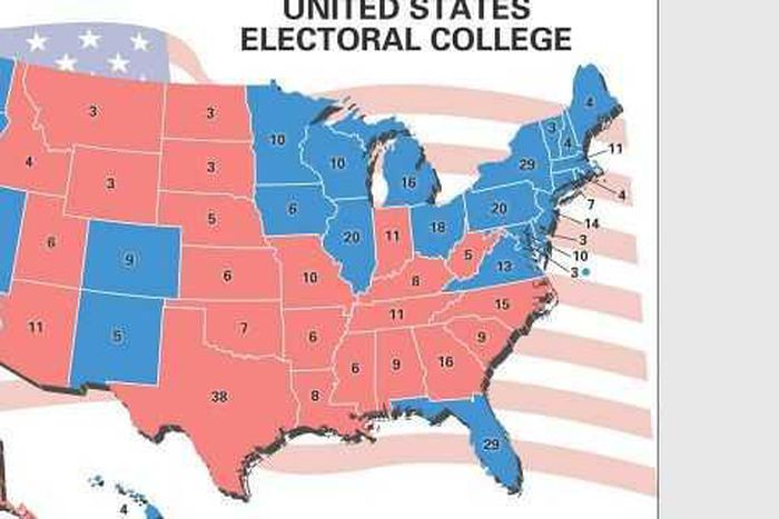 Electoral College