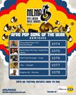 Jzyno secures 5 nominations at Liberia's biggest music awards scheme