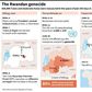 The Rwandan genocide