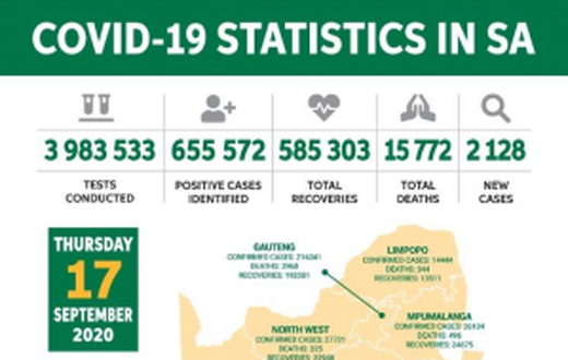 Republic of South Africa, Department of Health