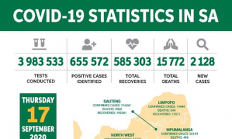 Republic of South Africa, Department of Health
