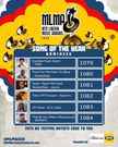 JZYNO nominated for 2020 MTN Liberia Music Award.