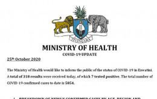 Government of Eswatini