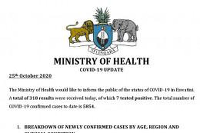 Government of Eswatini