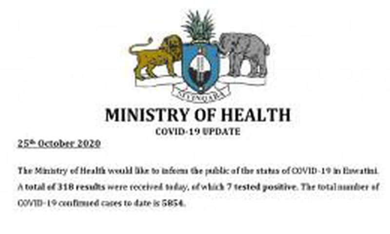 Government of Eswatini